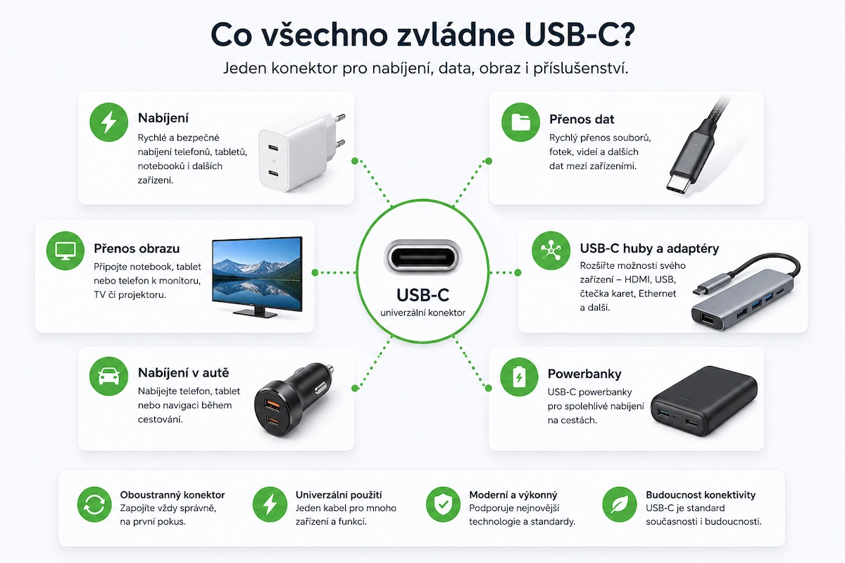 co vsechno zvladne usb-C